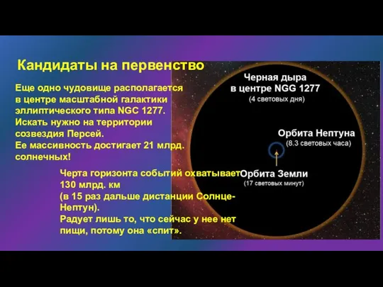 Кандидаты на первенство Еще одно чудовище располагается в центре масштабной галактики