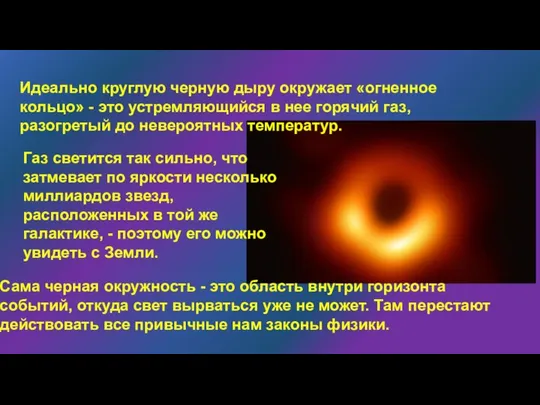 Идеально круглую черную дыру окружает «огненное кольцо» - это устремляющийся в