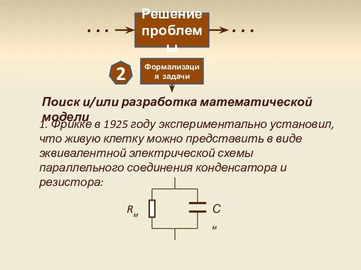 Решение проблемы Формализация задачи . . . . . . Поиск