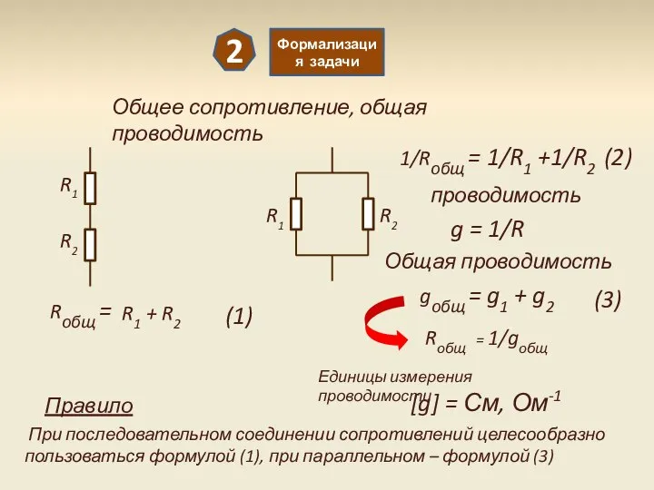 Формализация задачи 2 Общее сопротивление, общая проводимость R1 R1 R2 R2