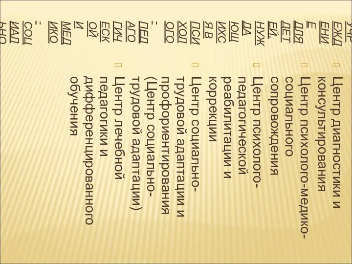 ОБРАЗОВАТЕЛЬНОЕ УЧРЕЖДЕНИЕ ДЛЯ ДЕТЕЙ, НУЖДАЮЩИХСЯ В ПСИХОЛОГО-ПЕДАГОГИЧЕСКОЙ И МЕДИКО-СОЦИАЛЬНОЙ ПОМОЩИ Центр