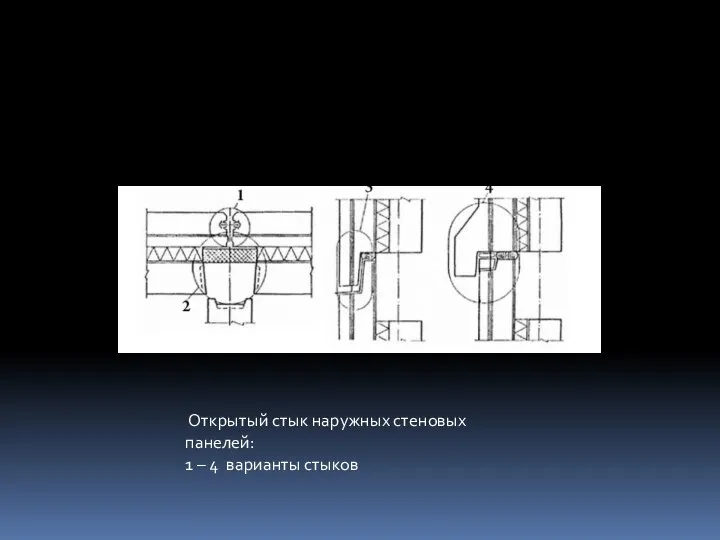 Открытый стык наружных стеновых панелей: 1 – 4 варианты стыков