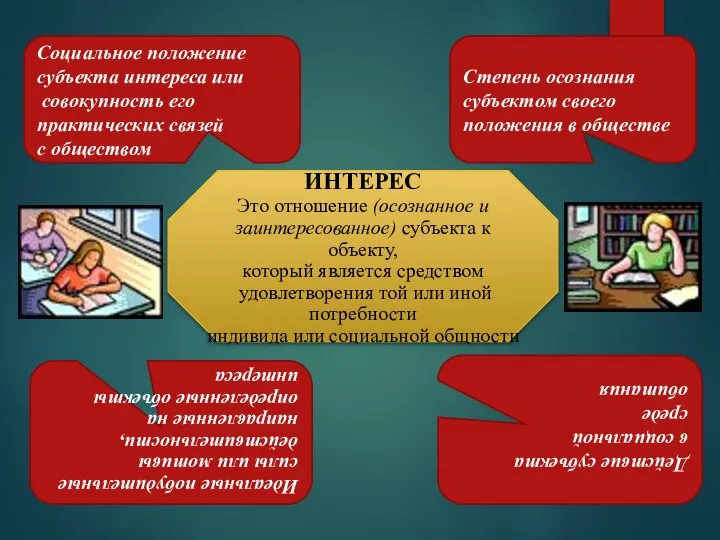 ИНТЕРЕС Это отношение (осознанное и заинтересованное) субъекта к объекту, который является