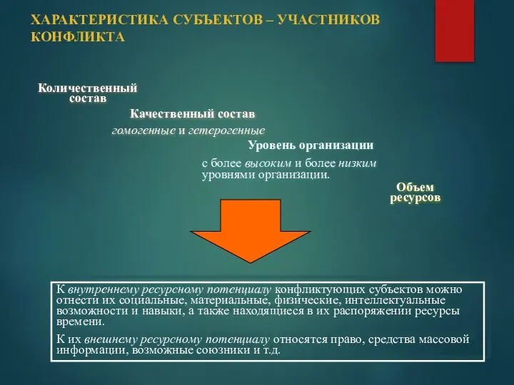 ХАРАКТЕРИСТИКА СУБЪЕКТОВ – УЧАСТНИКОВ КОНФЛИКТА Количественный состав Качественный состав гомогенные и