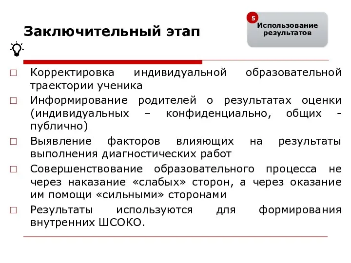 Заключительный этап Корректировка индивидуальной образовательной траектории ученика Информирование родителей о результатах