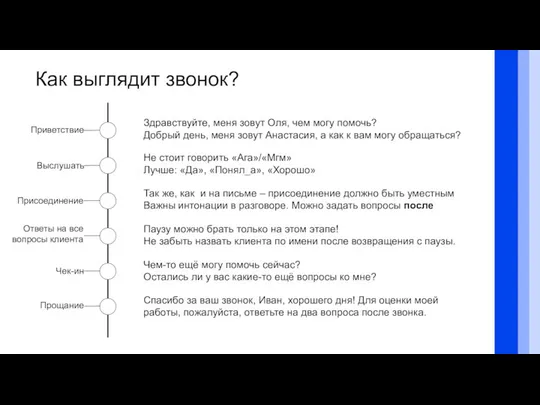 Как выглядит звонок? Приветствие Выслушать Присоединение Ответы на все вопросы клиента