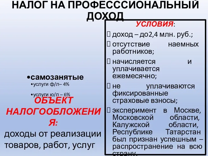 НАЛОГ НА ПРОФЕСССИОНАЛЬНЫЙ ДОХОД самозанятые услуги ф/л– 4% услуги ю/л –