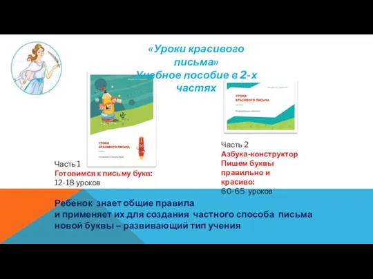 Часть 1 Готовимся к письму букв: 12-18 уроков Часть 2 Азбука-конструктор