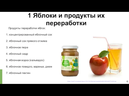 1 Яблоки и продукты их переработки Продукты переработки яблок: концентрированный яблочный