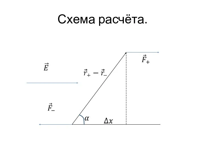 Схема расчёта.