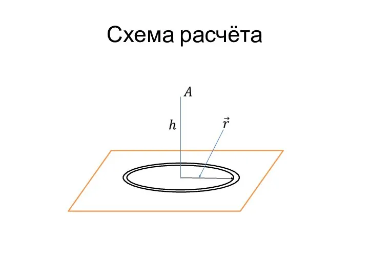 Схема расчёта