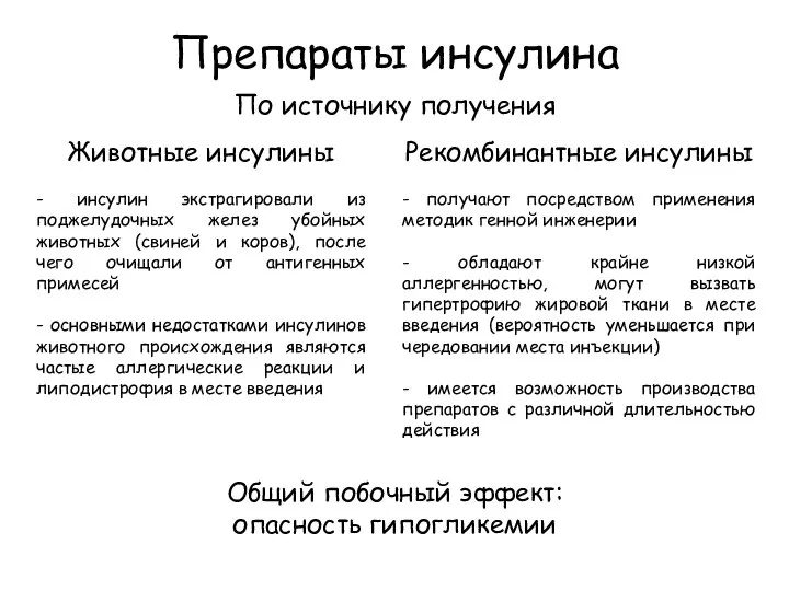 Препараты инсулина По источнику получения Животные инсулины - инсулин экстрагировали из