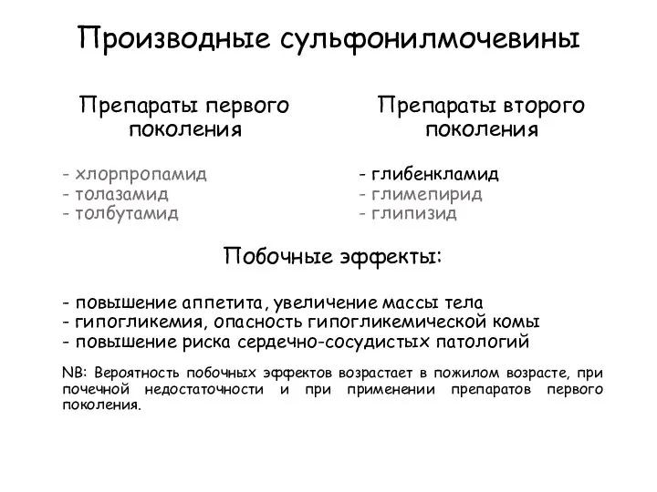 Производные сульфонилмочевины Препараты первого поколения - хлорпропамид - толазамид - толбутамид