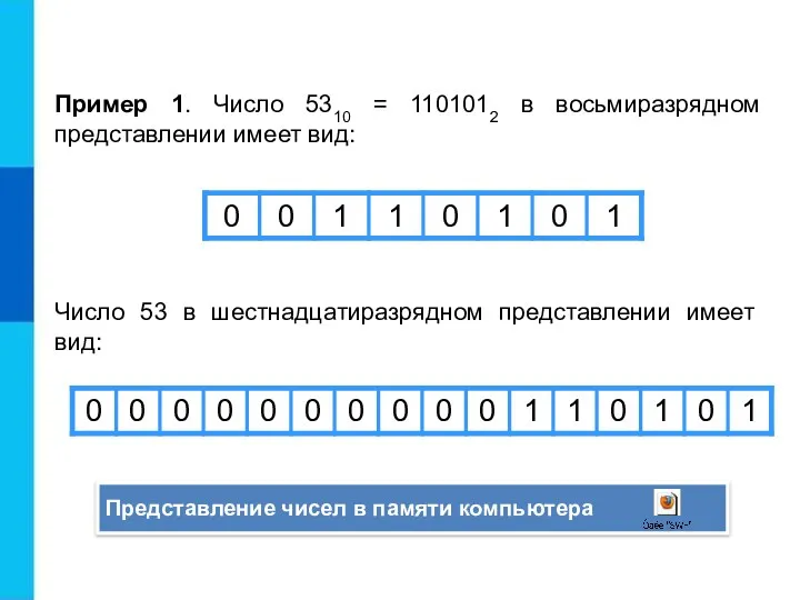 Пример 1. Число 5310 = 1101012 в восьмиразрядном представлении имеет вид: