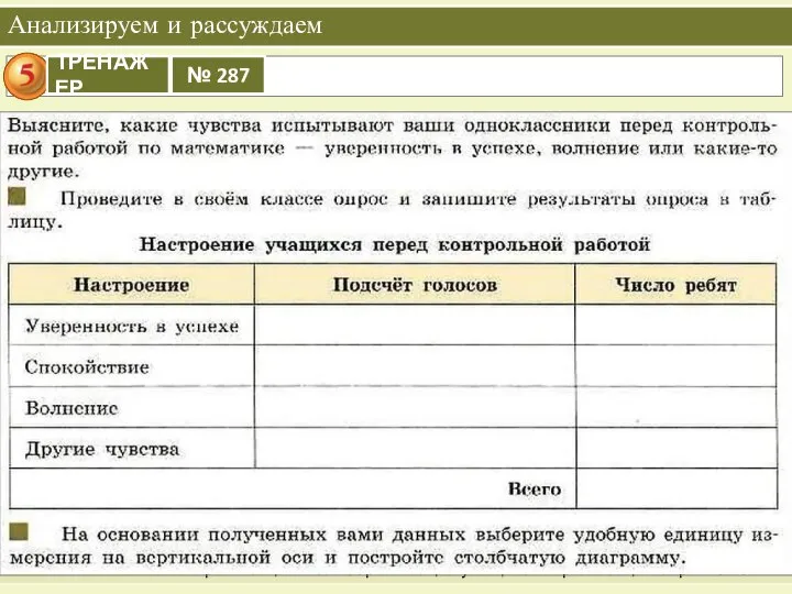 Анализируем и рассуждаем Организация и самоорганизация учащихся. Организация обратной связи