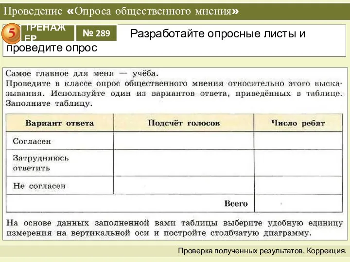 Проведение «Опроса общественного мнения» Проверка полученных результатов. Коррекция.