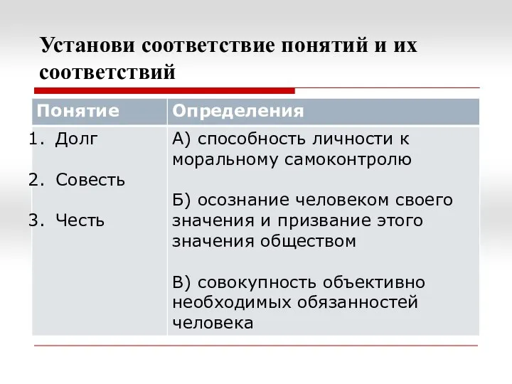 Установи соответствие понятий и их соответствий