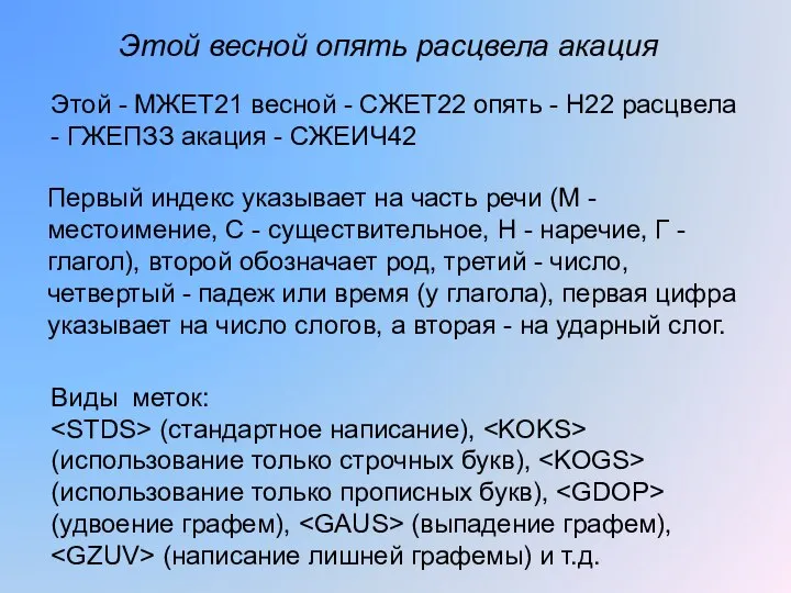 Этой весной опять расцвела акация Этой - МЖЕТ21 весной - СЖЕТ22