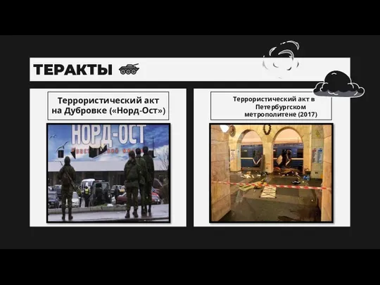 Террористический акт на Дубровке («Норд-Ост») Террористический акт в Петербургском метрополитене (2017) ТЕРАКТЫ