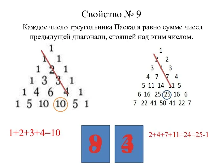 Свойство № 9 Каждое число треугольника Паскаля равно сумме чисел предыдущей