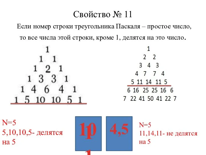 Свойство № 11 Если номер строки треугольника Паскаля – простое число,