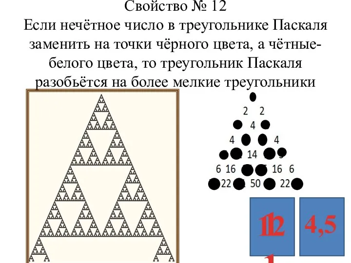 Свойство № 12 Если нечётное число в треугольнике Паскаля заменить на