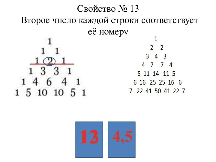 Свойство № 13 Второе число каждой строки соответствует её номеру 12 4,5 13