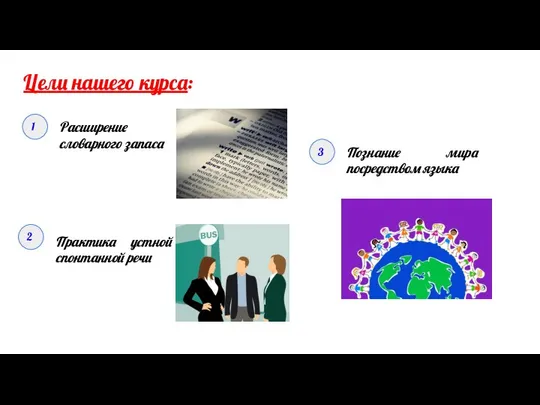 Цели нашего курса: Расширение словарного запаса 1 2 Практика устной спонтанной