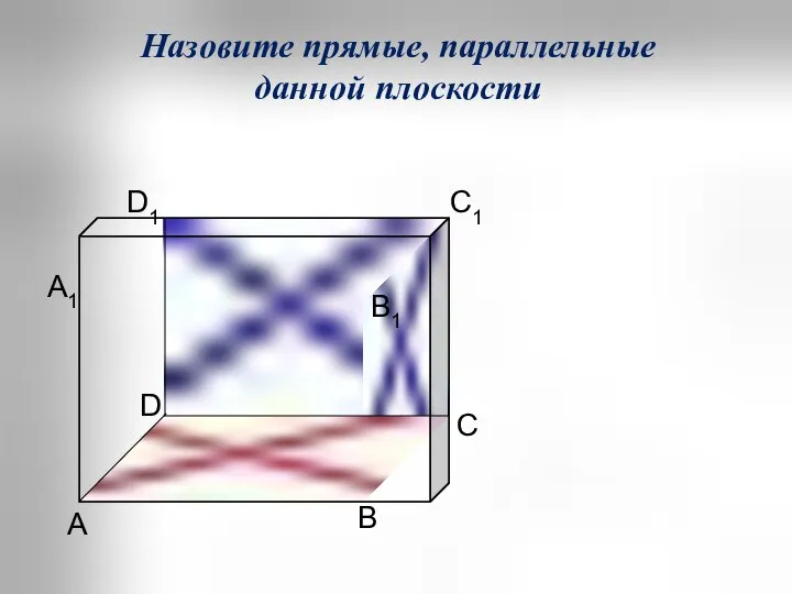 А В С D D1 С1 В1 А1 Назовите прямые, параллельные данной плоскости