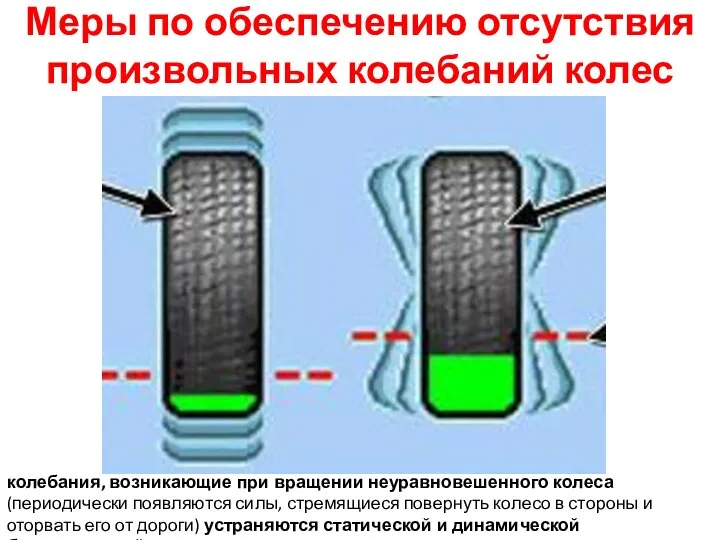 Меры по обеспечению отсутствия произвольных колебаний колес колебания, возникающие при вращении