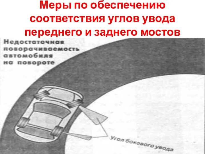 Меры по обеспечению соответствия углов увода переднего и заднего мостов