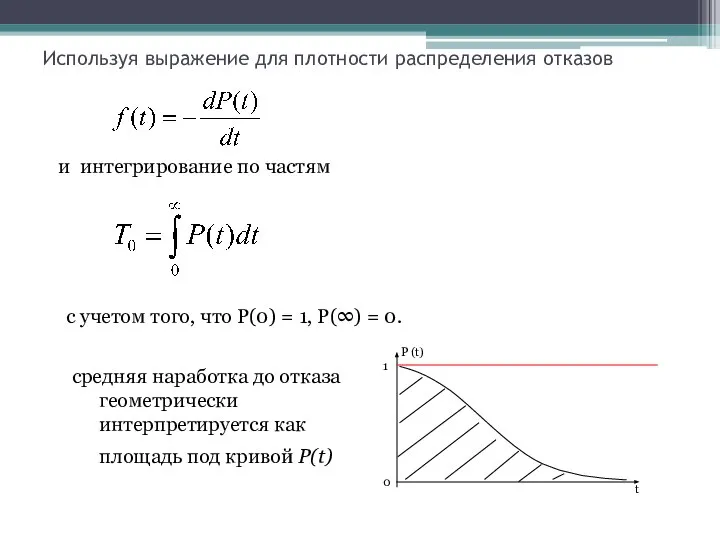 Используя выражение для плотности распределения отказов и интегрирование по частям с