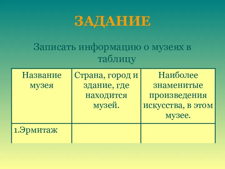 ЗАДАНИЕ Записать информацию о музеях в таблицу