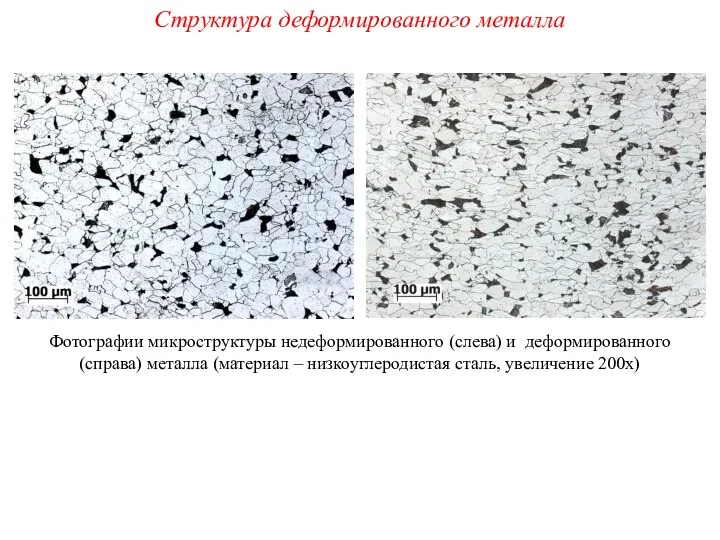 Структура деформированного металла Фотографии микроструктуры недеформированного (слева) и деформированного (справа) металла