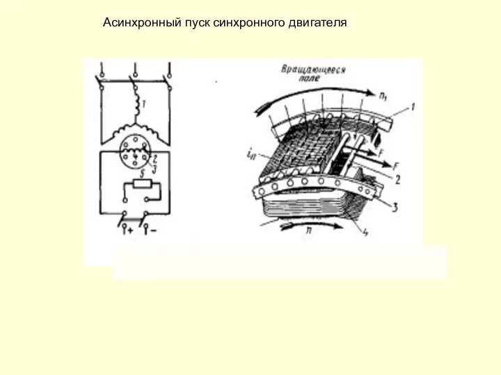 Асинхронный пуск синхронного двигателя