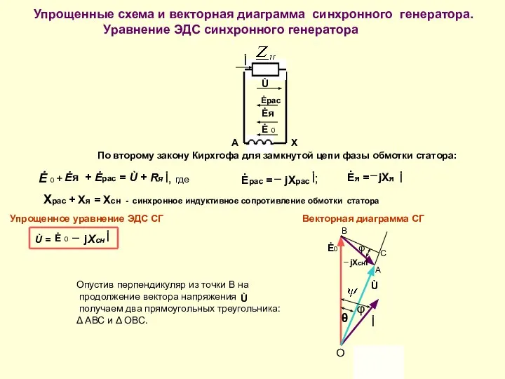 Упрощенные схема и векторная диаграмма синхронного генератора. Уравнение ЭДС синхронного генератора