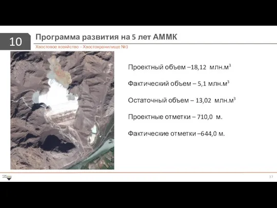 10 Программа развития на 5 лет АММК Хвостовое хозяйство – Хвостохранилище