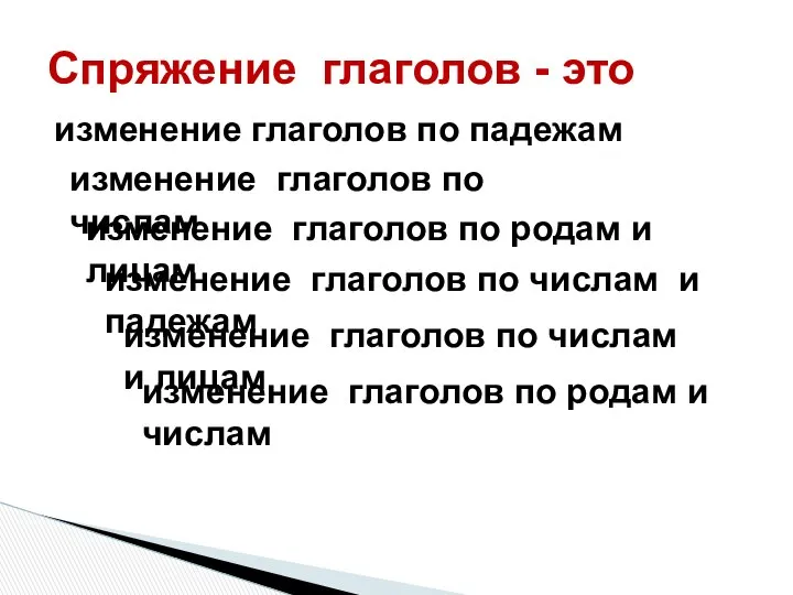 Спряжение глаголов - это изменение глаголов по падежам изменение глаголов по