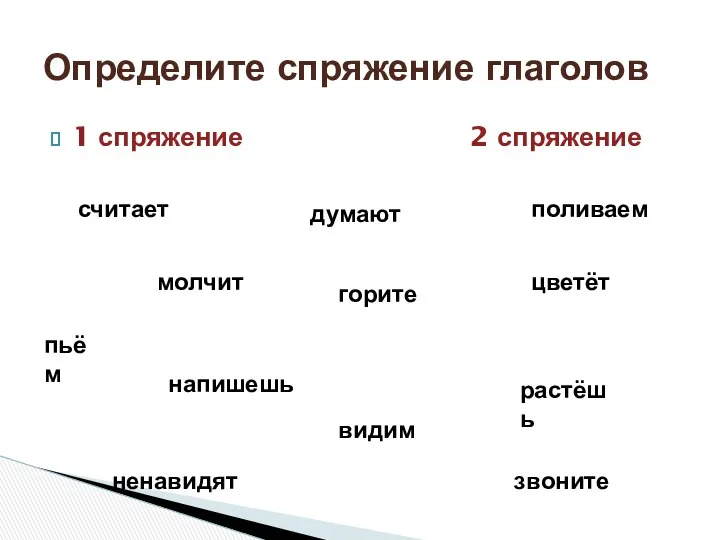 1 спряжение 2 спряжение Определите спряжение глаголов растёшь молчит думают ненавидят