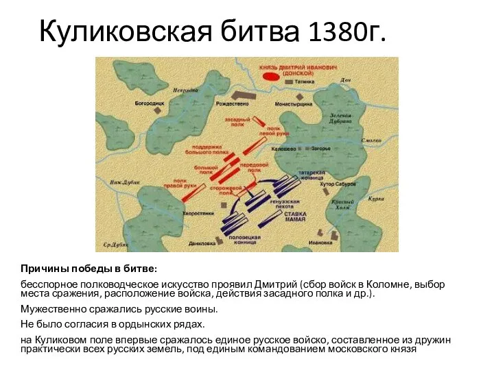 Куликовская битва 1380г. Причины победы в битве: бесспорное полководческое искусство проявил