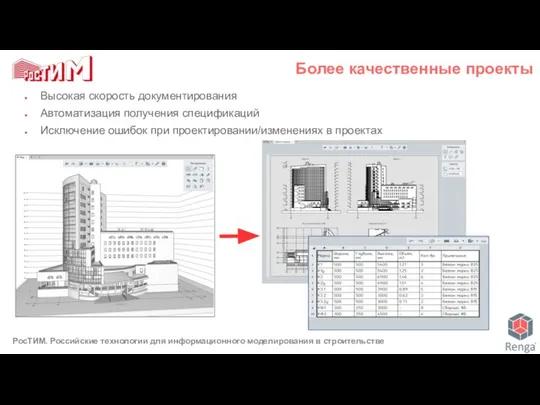 Высокая скорость документирования Автоматизация получения спецификаций Исключение ошибок при проектировании/изменениях в проектах Более качественные проекты