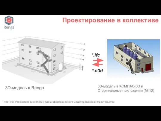 Проектирование в коллективе 3D-модель в КОМПАС-3D и Строительные приложения (MinD) 3D-модель в Renga *.ifc *.c3d