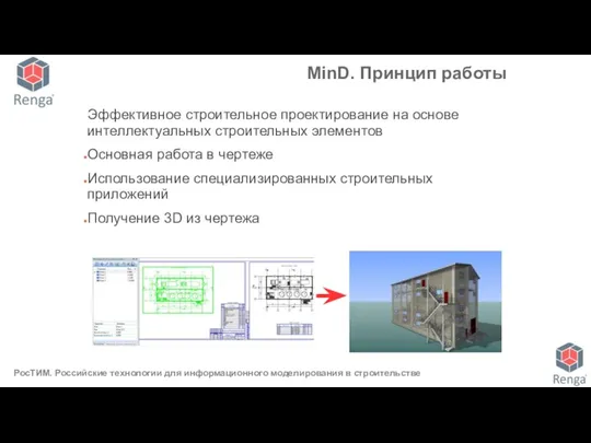 MinD. Принцип работы Эффективное строительное проектирование на основе интеллектуальных строительных элементов