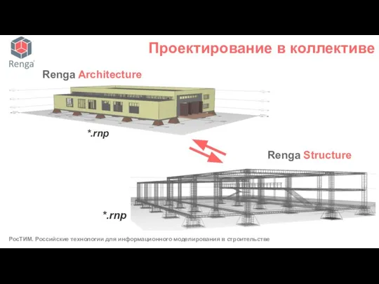 Проектирование в коллективе *.rnp Renga Architecture Renga Structure *.rnp