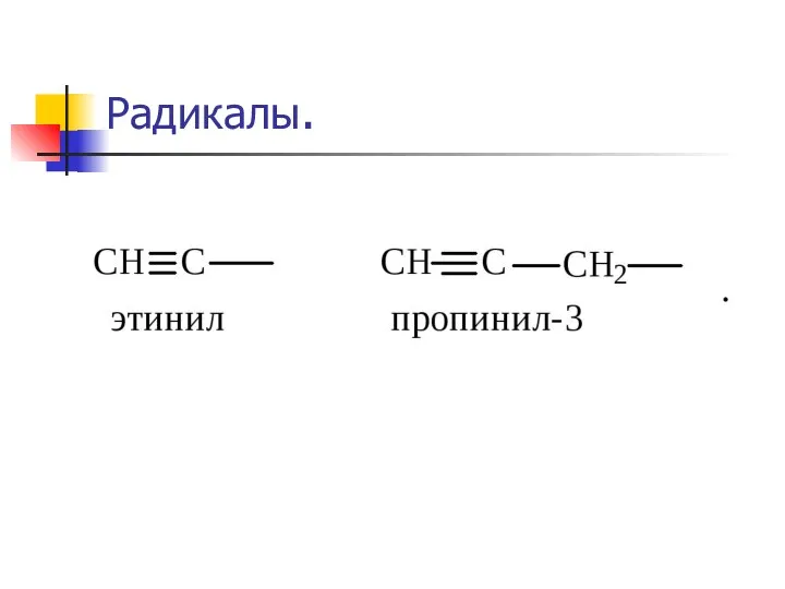 Радикалы.