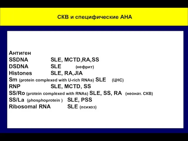 СКВ и специфические АНА Антиген SSDNA SLE, MCTD,RA,SS DSDNA SLE (нефрит)