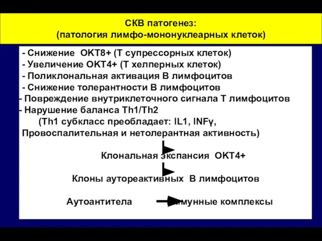 СКВ патогенез: (патология лимфо-мононуклеарных клеток) - Снижение OKT8+ (T супрессорных клеток)