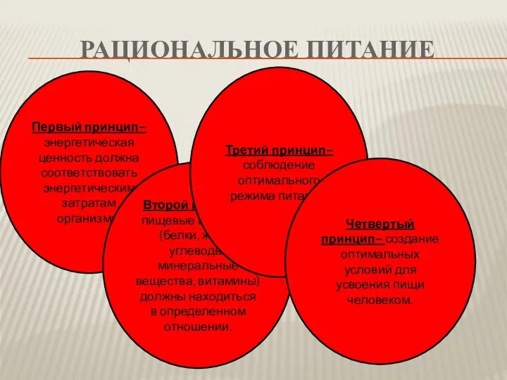 РАЦИОНАЛЬНОЕ ПИТАНИЕ Первый принцип– энергетическая ценность должна соответствовать энергетическим затратам организма.