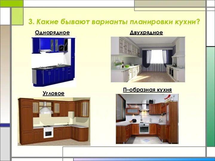 3. Какие бывают варианты планировки кухни? Однорядное Угловое Двухрядное П–образная кухня