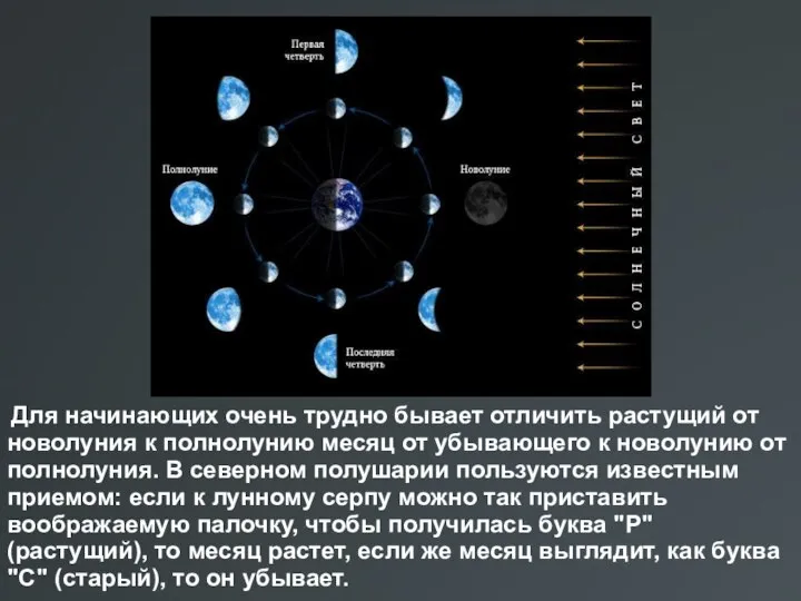 Для начинающих очень трудно бывает отличить растущий от новолуния к полнолунию